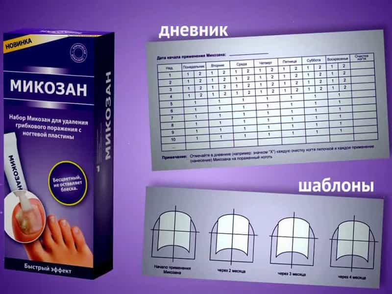 Микозан от грибка