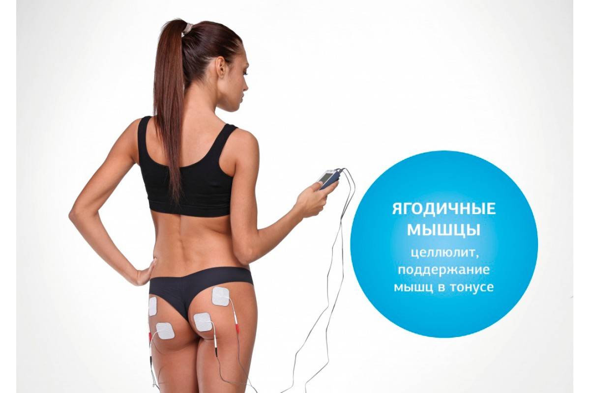 Миостимуляторы - виды и применение - как выбрать - плюсы и минусы