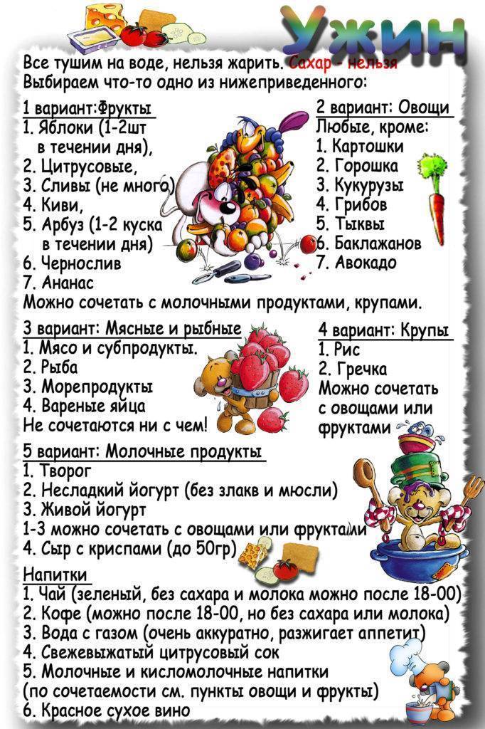 Система минус 60 - диета миримановой для похудения: меню на неделю, месяц и каждый день