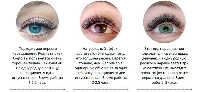 Как наращивают ресницы