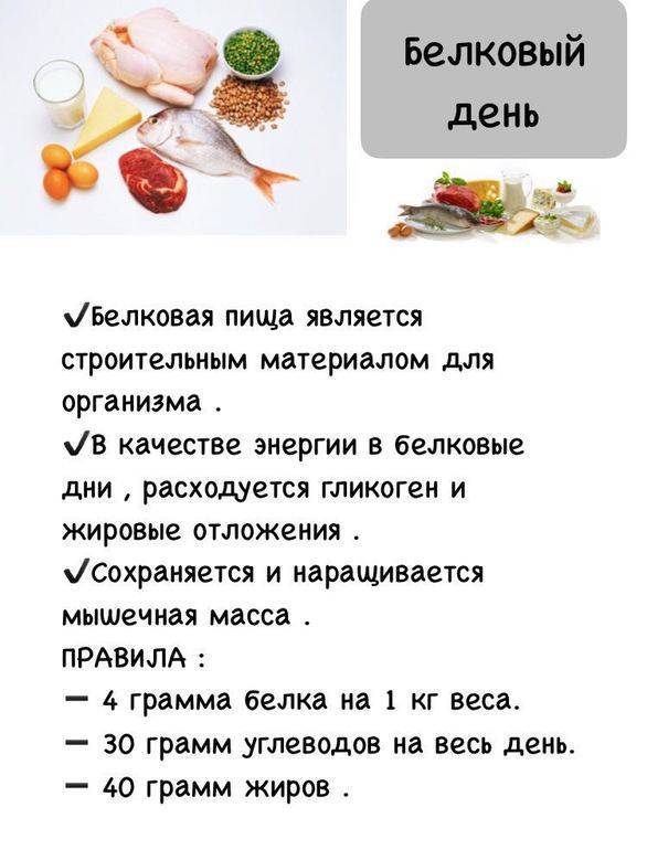 Диета буч для интенсивного жиросжигания: основные правила, меню, рецепты