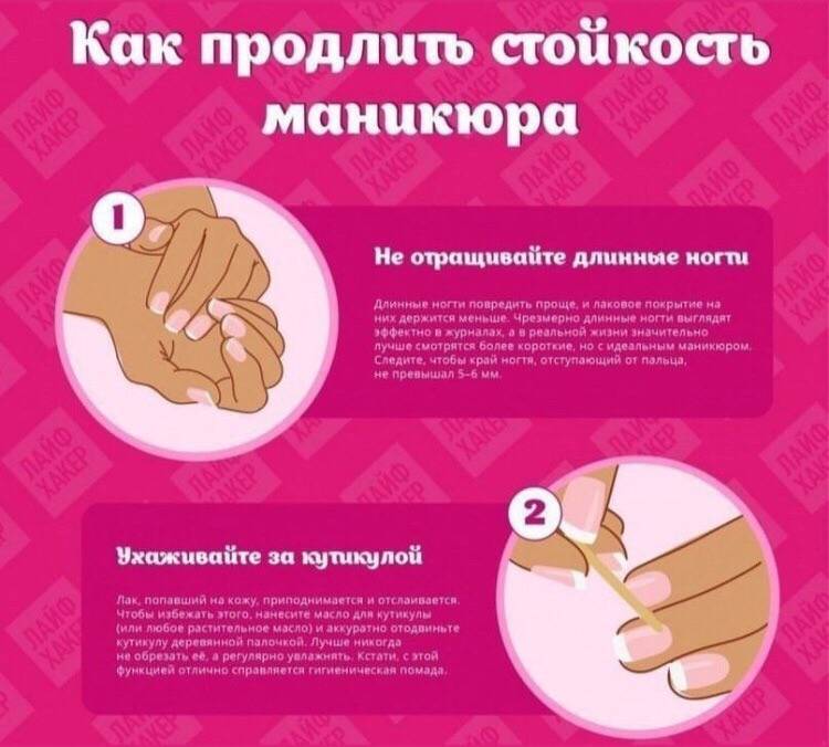Строгий деловой маникюр 2021-2022