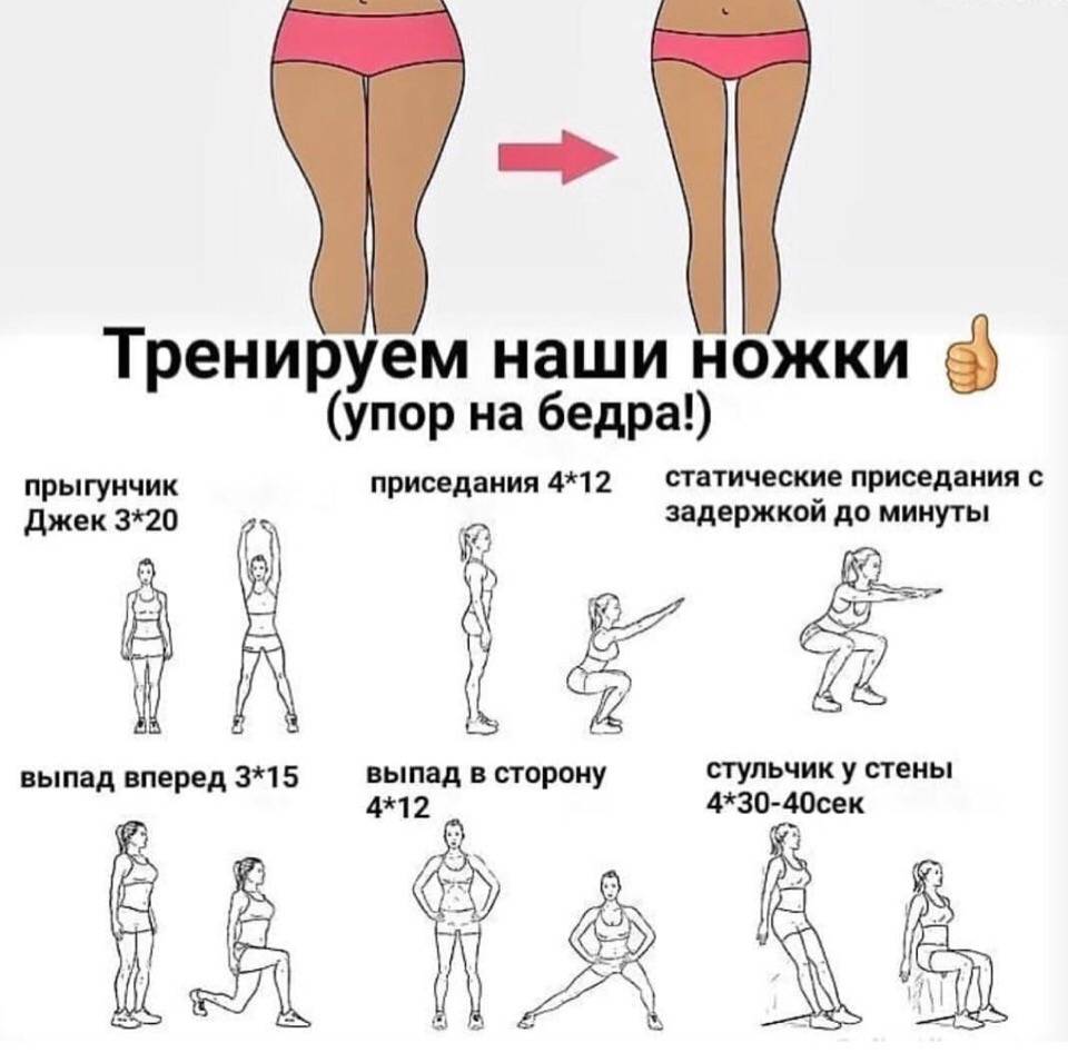 Как убрать ляшки подростку: обзор методов, можно ли успеть за 3 дня или неделю