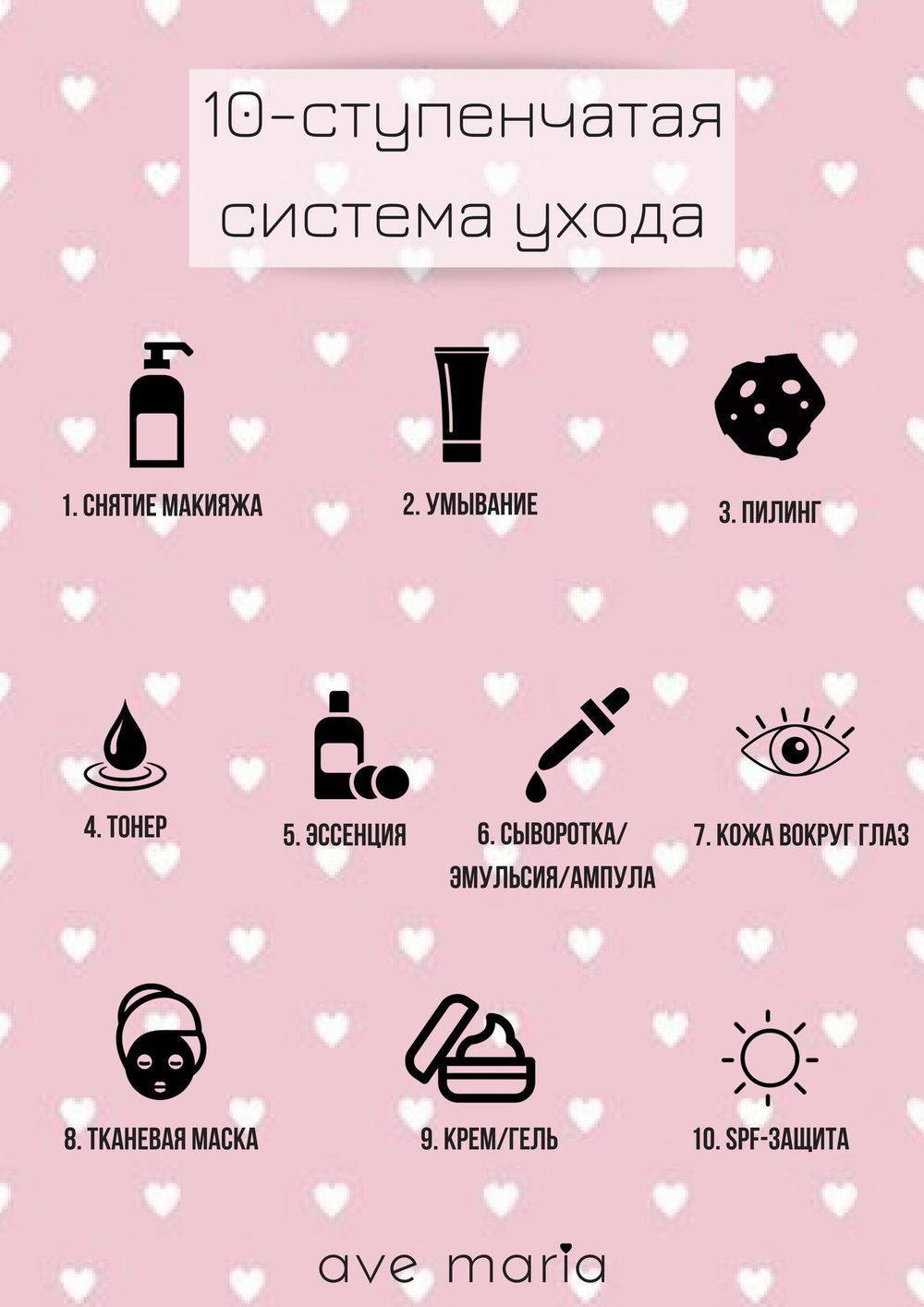 Корейский уход за лицом - нанесение косметических средств поэтапно в вечернее время