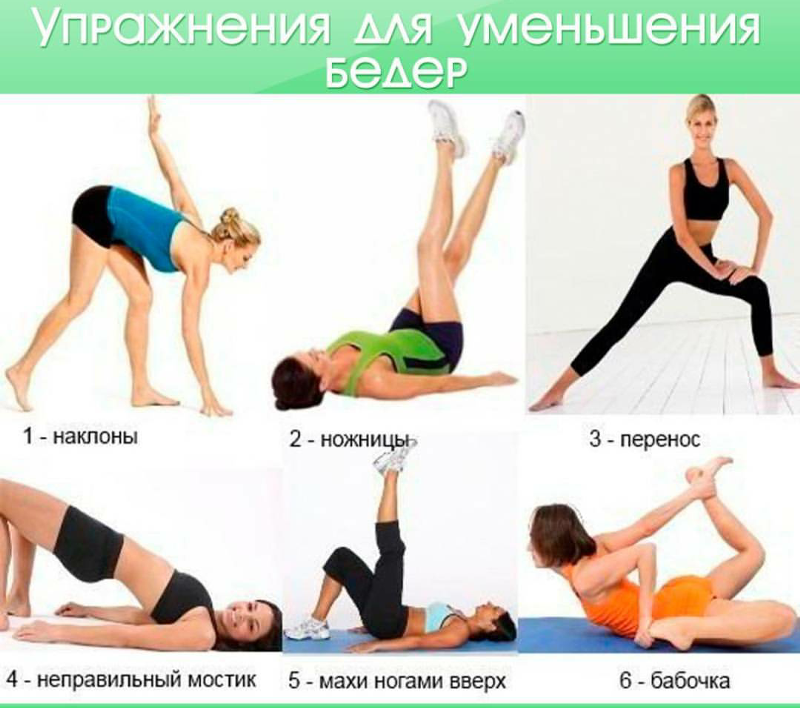 Как похудеть в ногах и бедрах в домашних условиях