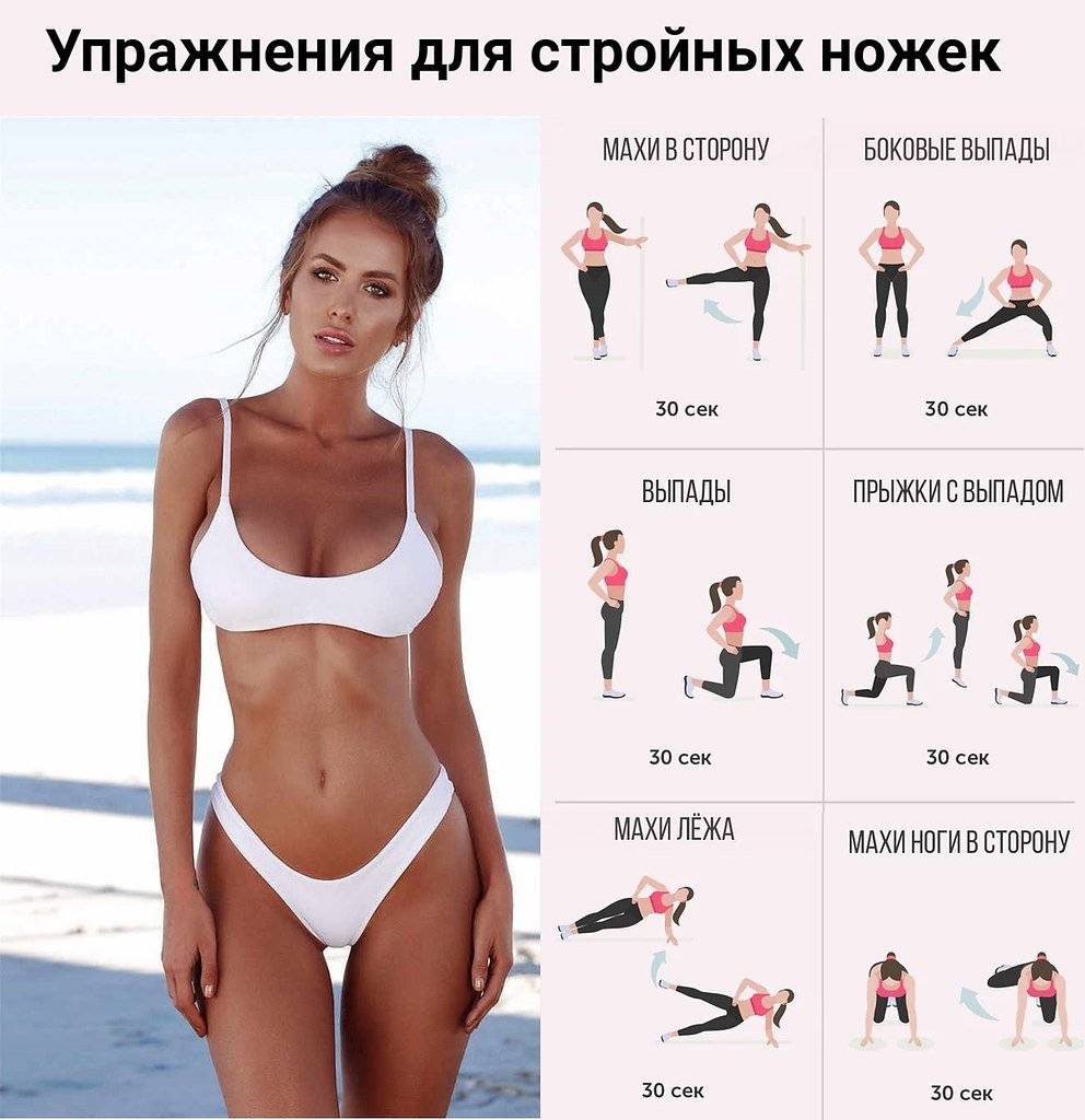 Быстрая тренировка на все тело: как прокачать мышцы за 10 минут
