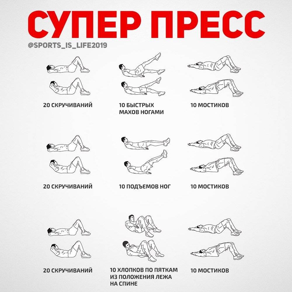 Супер упражнения для боков и талии