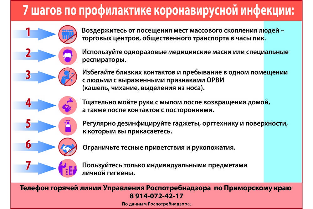 Выпадение волос у мужчин в молодом возрасте: причины и лечение облысения у мужчин