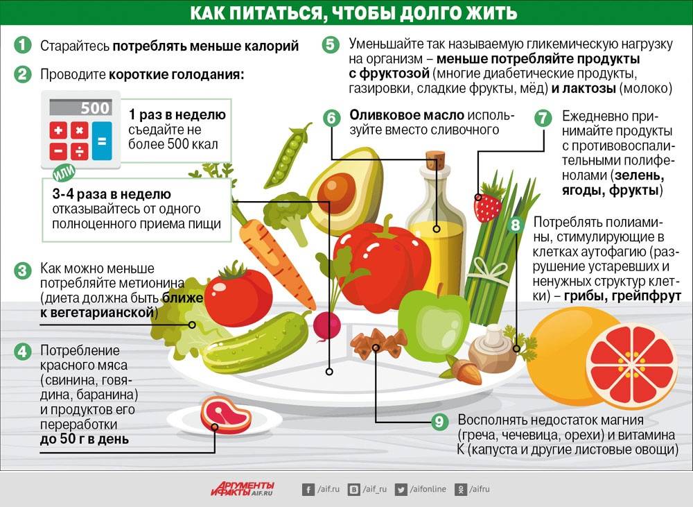 Народные средства от глубоких морщин: 12 лучших и эффективных рецепта