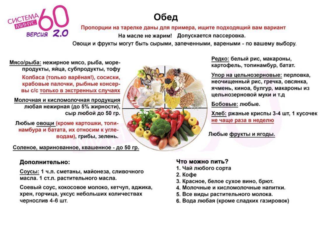 Система минус 60 екатерины мираминовой для похудения: меню на каждый день, рецепты, отзывы