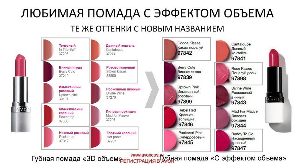 Эйвон марк помада с эффектом объема отзывы: губная помада avon mark с эффектом объема — рекомендуем! 6 отзывов и фото — журнал для женщин и девушек о красоте — fox-fort.ru