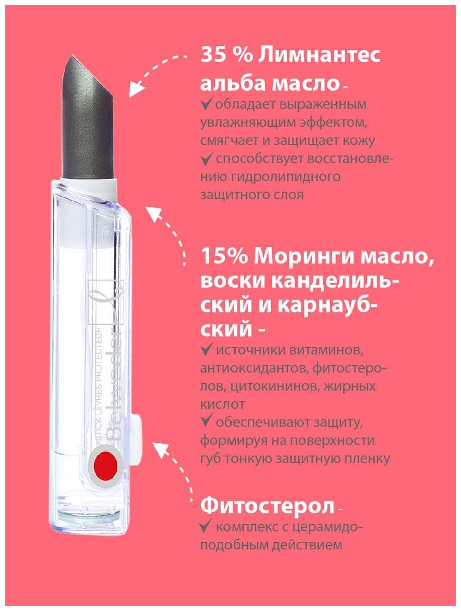 Нежный уход за губами с гипоаллергенными бальзамами от belweder