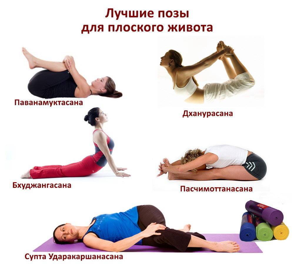 Пошаговая инструкция - убираем живот и бока за кратчайший срок