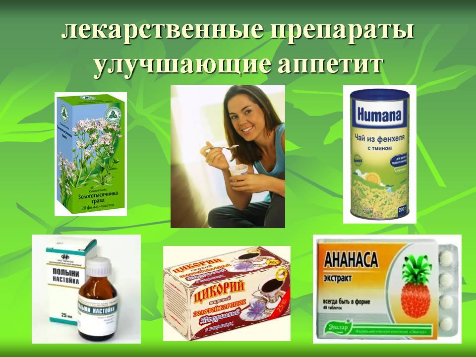 10 лучших аноректиков – рейтинг 2024 года