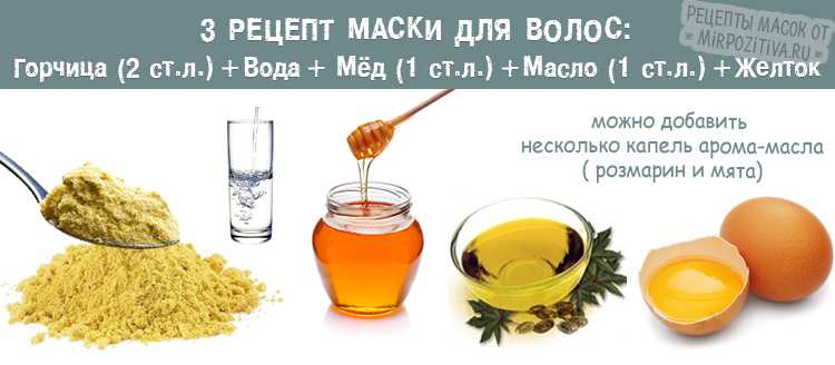 Маска для волос с горчицей