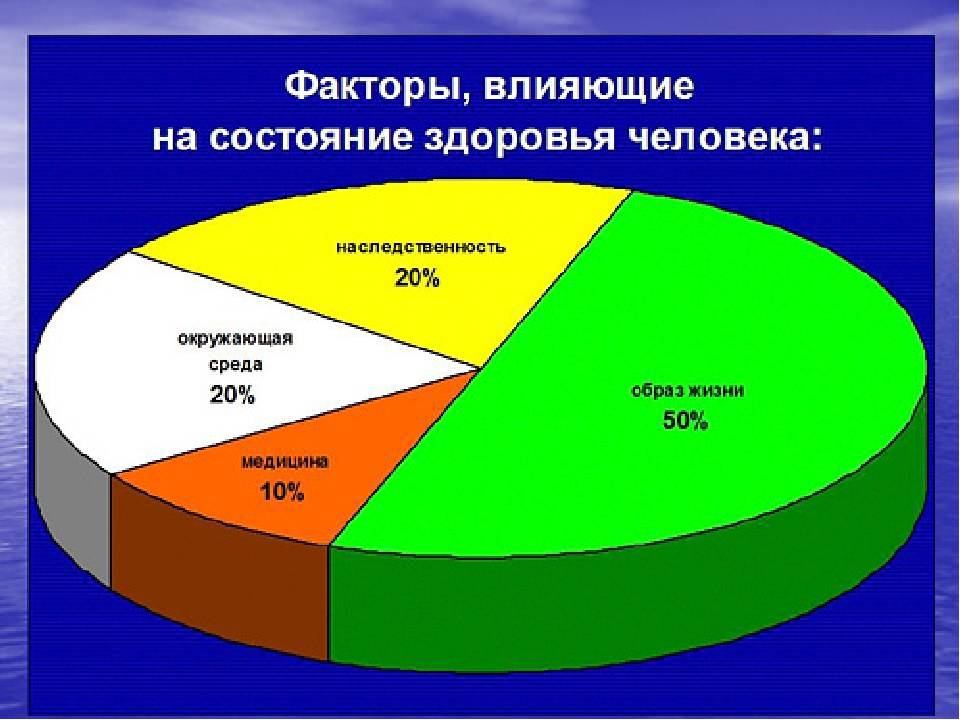 10 вещей, которые расскажут ногти о вашем здоровье