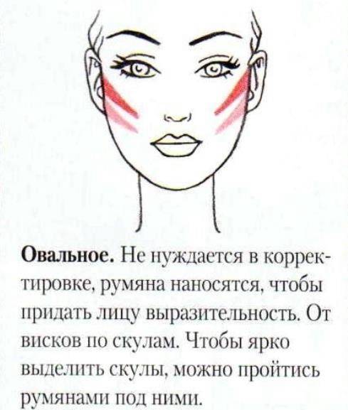 Как правильно наносить румяна на овальное лицо