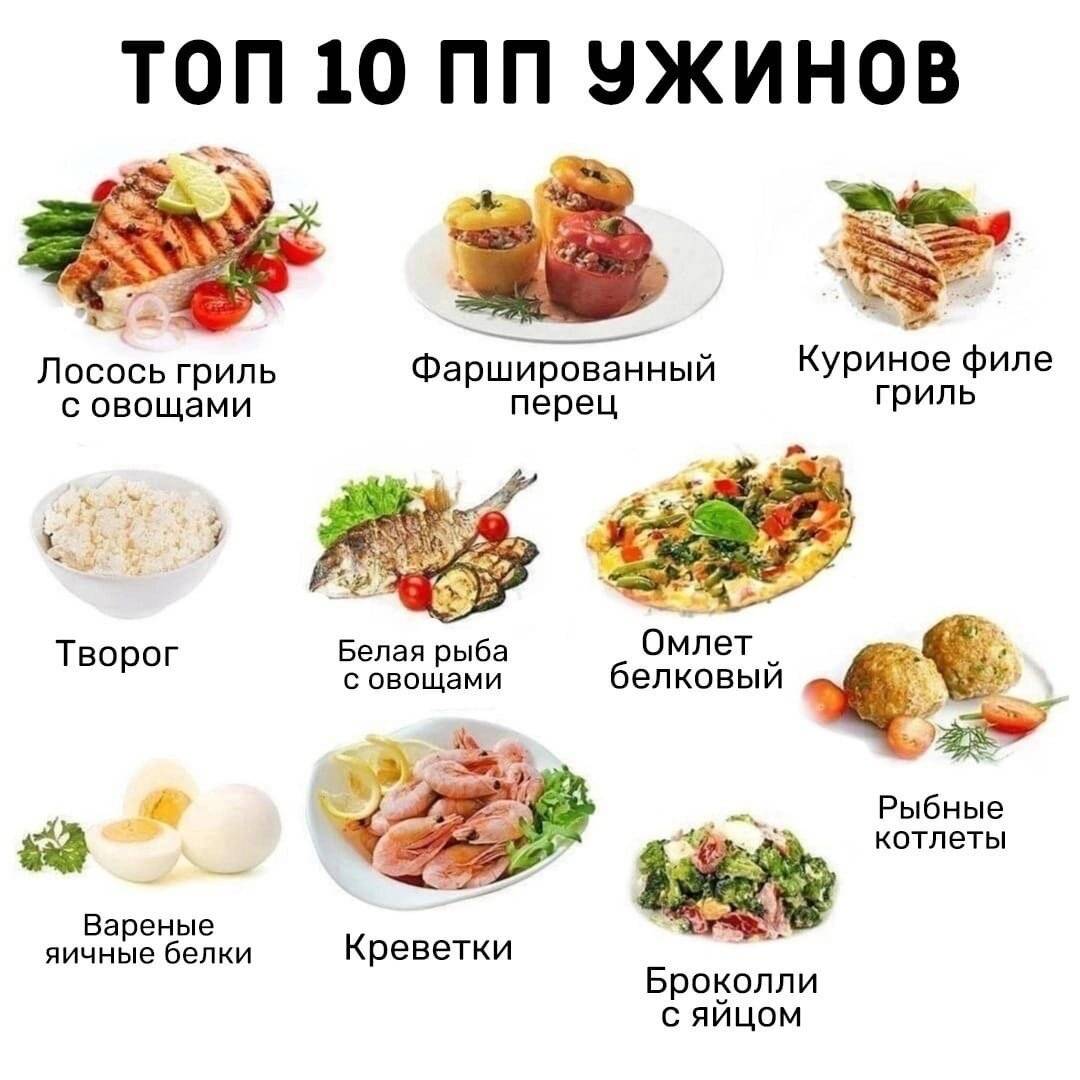 Ужин пп:что кушать чтобы похудеть на правильном питании