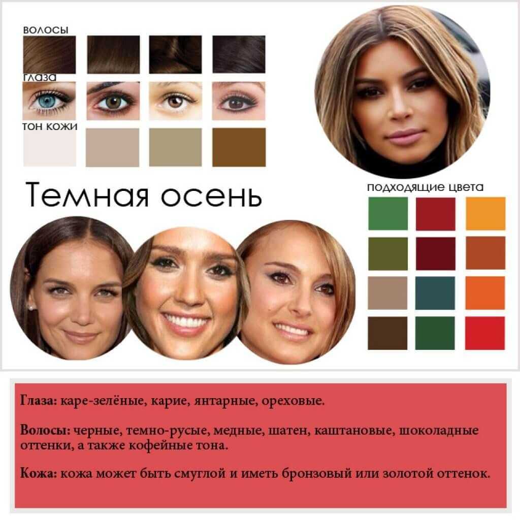 Какие тени подходят для карих глаз: оттенки, цвета, сочетания, фото
какие тени подходят для карих глаз — модная дама
