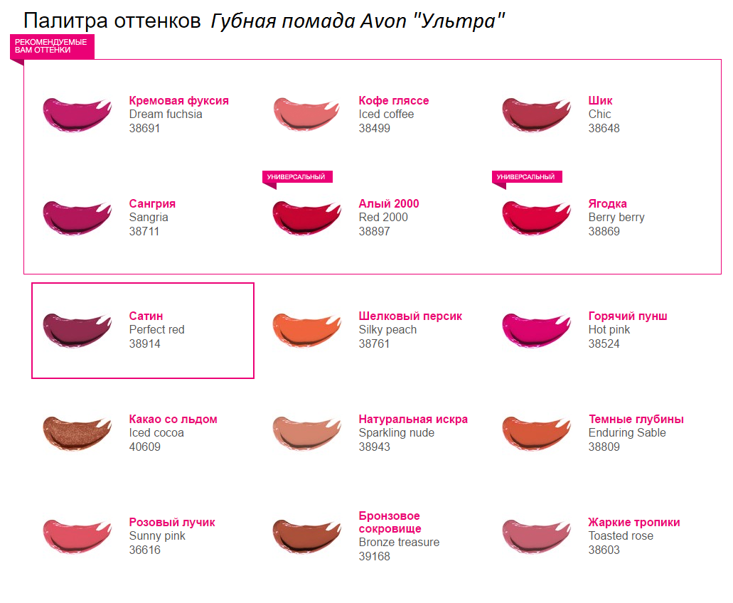 Обзор реальных отзывов на помаду ультра от avon