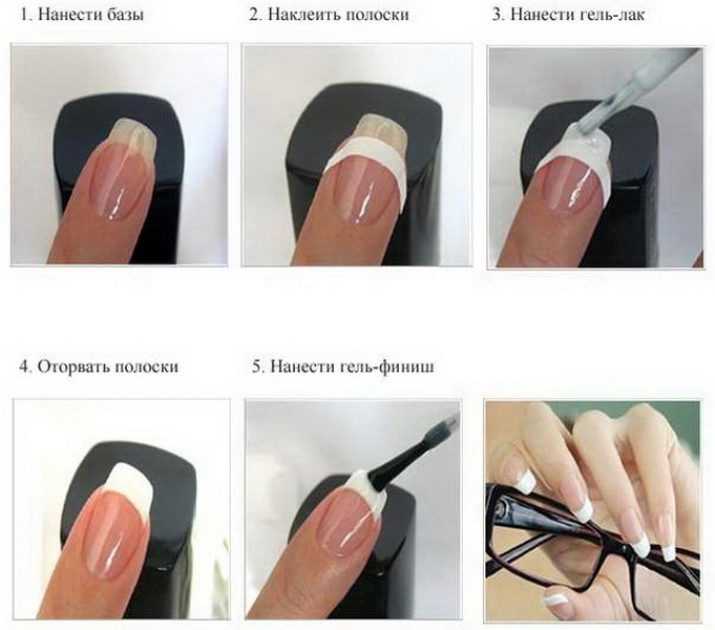 Гель-лак: мифы и реальность