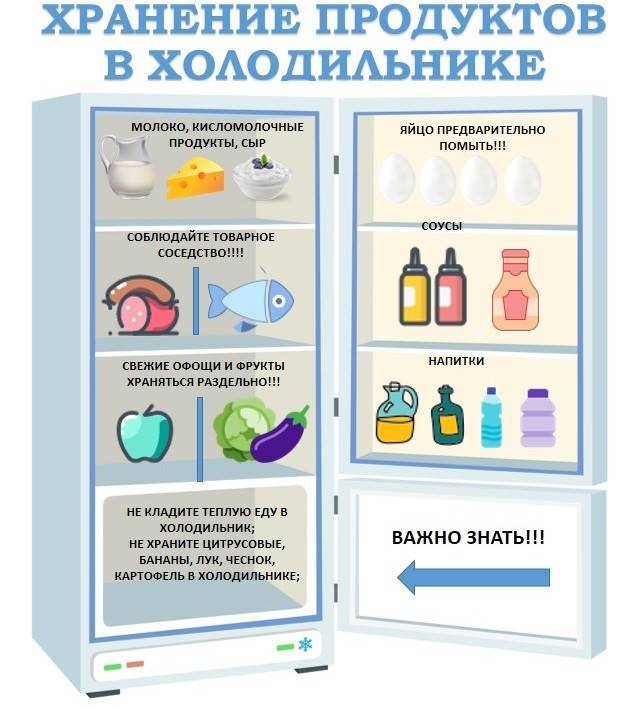 Какую косметику следует хранить в холодильнике и почему?