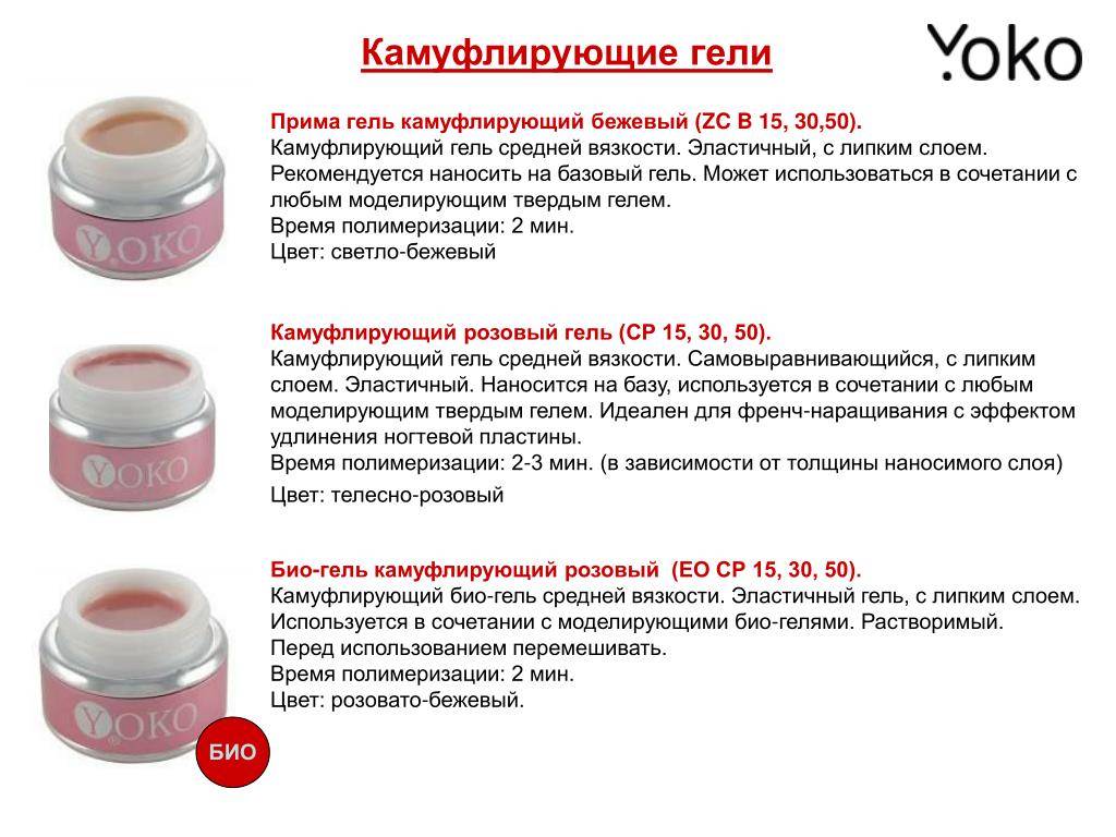 Что лучше: биогель или шеллак? отличие, все за и против