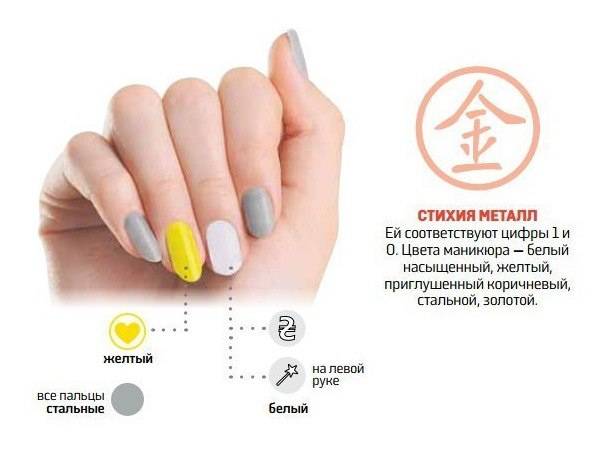 Маникюр фен шуй, идеи создания, значение ногтей в фен шуй