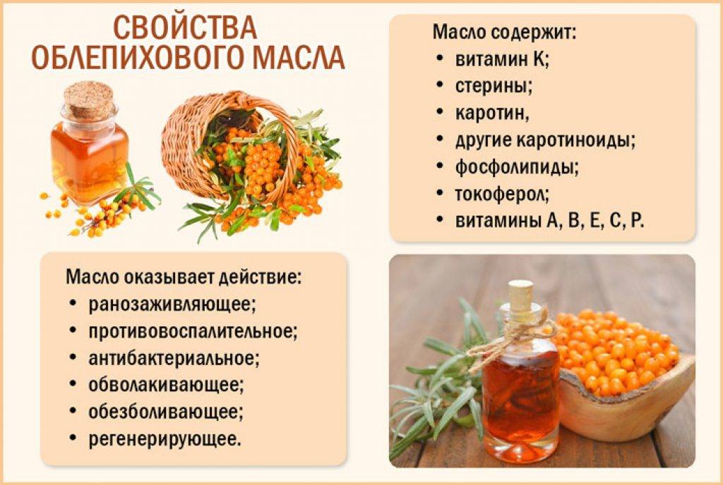 Облепиховое масло - полезные свойства, применение и дозировки