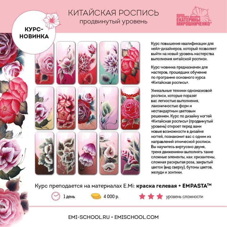 Китайская роспись ногтей, роспись на ногтях пошагово, дизайн ногтей акриловыми красками, китайский маникюр