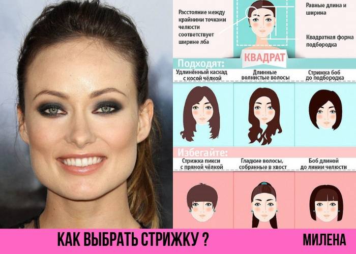Как подобрать стрижку и прическу по фото онлайн бесплатно