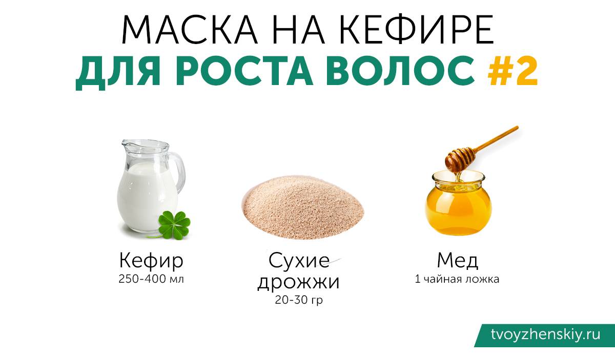 Кефирные маски для волос: рецепты в домашних условиях