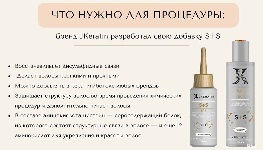 Нанопластика волос