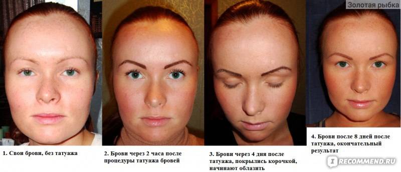 Уход за бровями после перманентного макияжа