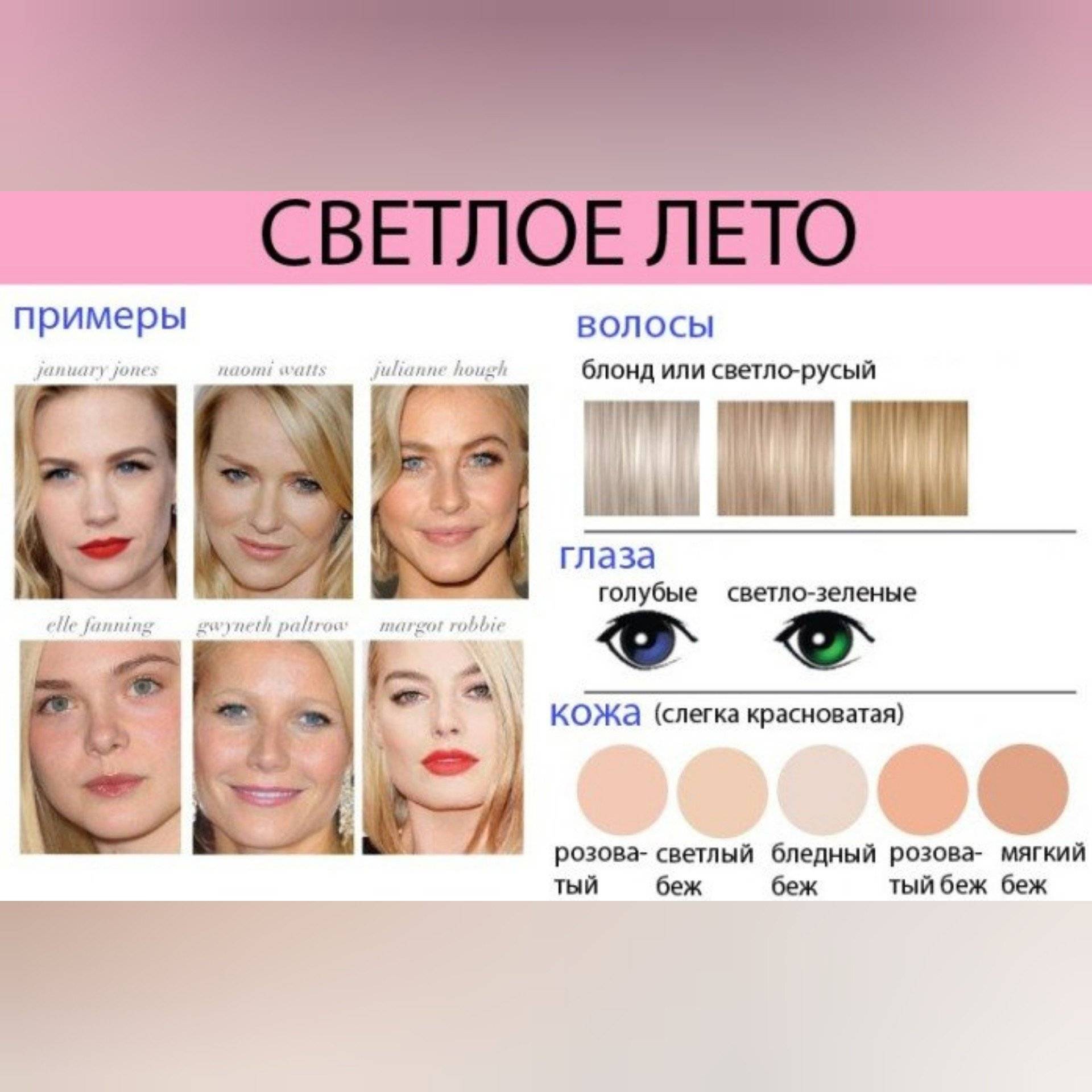 Макияж для блондинок с зелеными глазами: критерии подбора