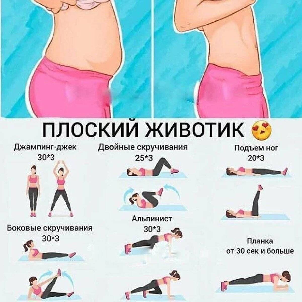 Диета для женщин после 35 лет для похудения: как выбрать действенную и эффективную?