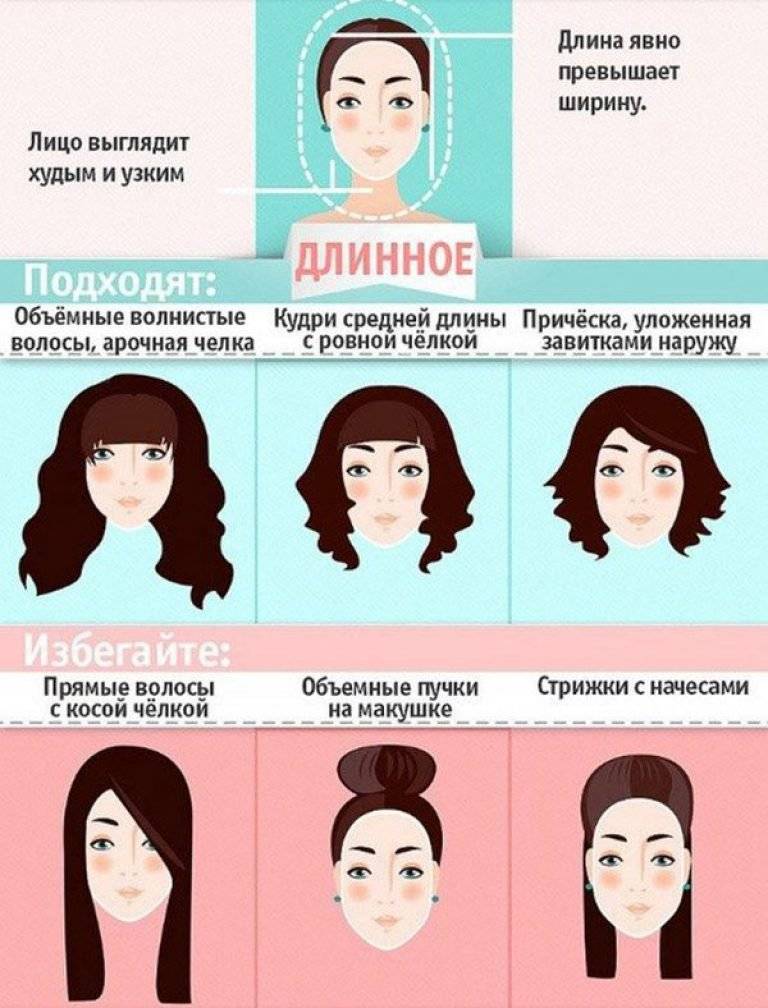 Стрижки для овального лица: лучшие идеи причесок + 150 фото