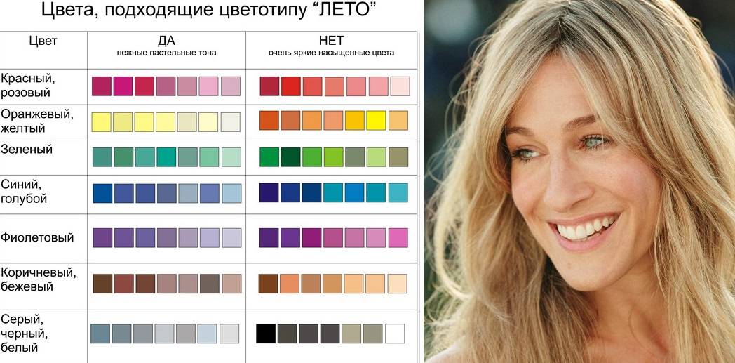 Макияж для блондинок с голубыми глазами: вечерний, свадебный, на каждый день