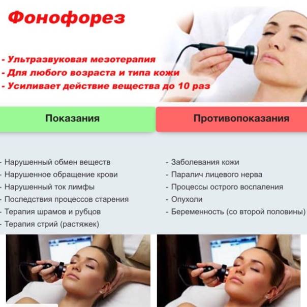 Что такое ультрафонофорез для лица в косметологии – в чём плюсы процедуры