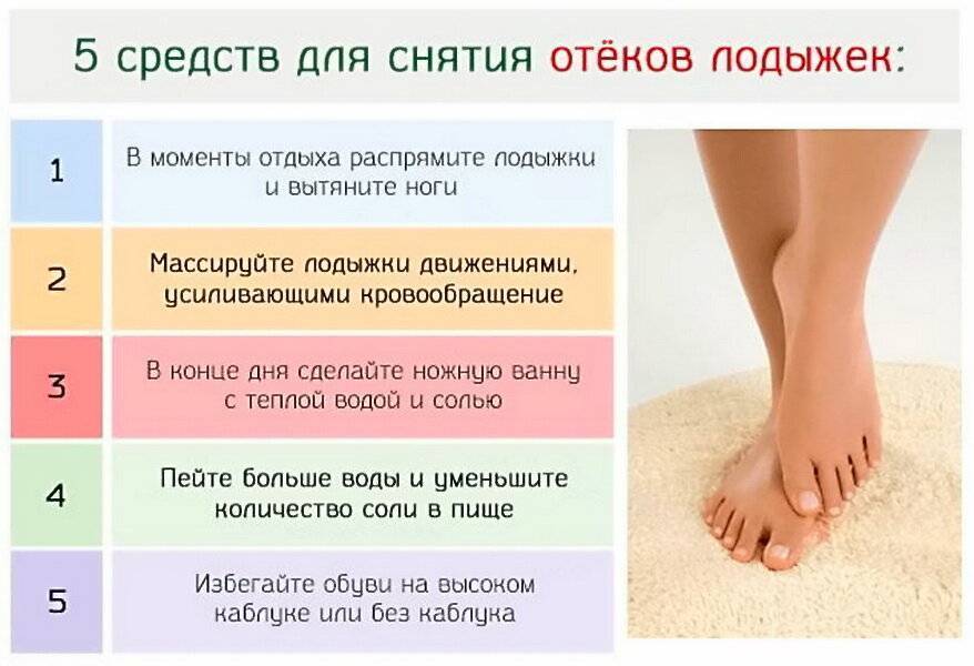 Как снять гель-лак с ногтей в домашних условиях - пошаговая инструкция