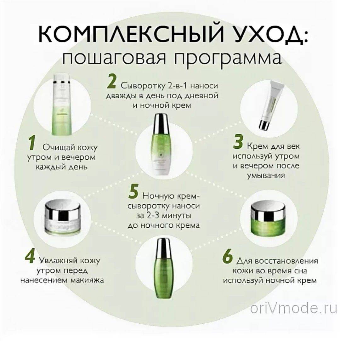 Лучшая уходовая косметика для лица после 30: бренды и рейтинг