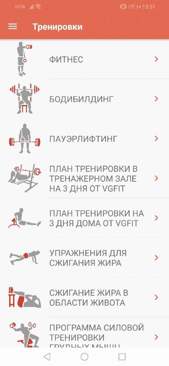 Жиросжигающие упражнения: эффективные тренировки для женщин и мужчин