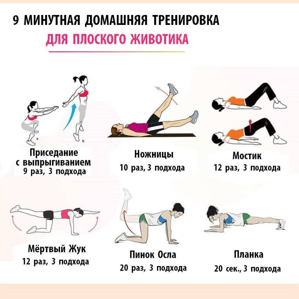 Эффективные упражнения для тонкой талии