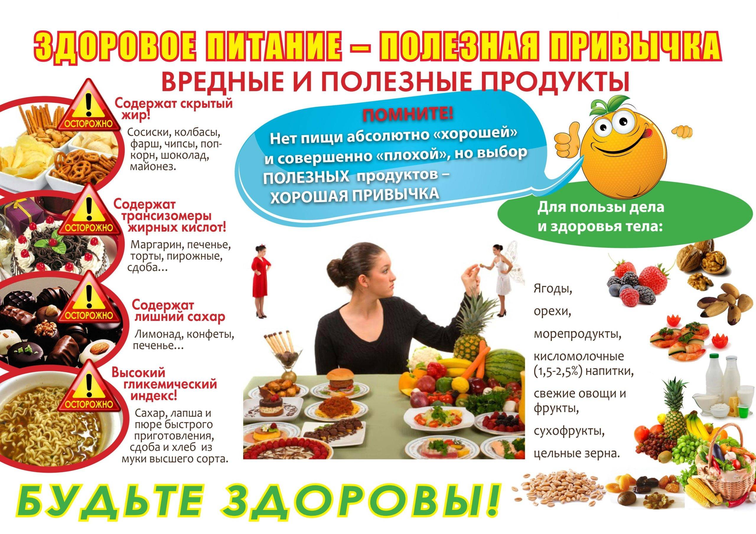 Спорт как выйти из низкоуглеводного режима питания и эффективней просушиться к лету