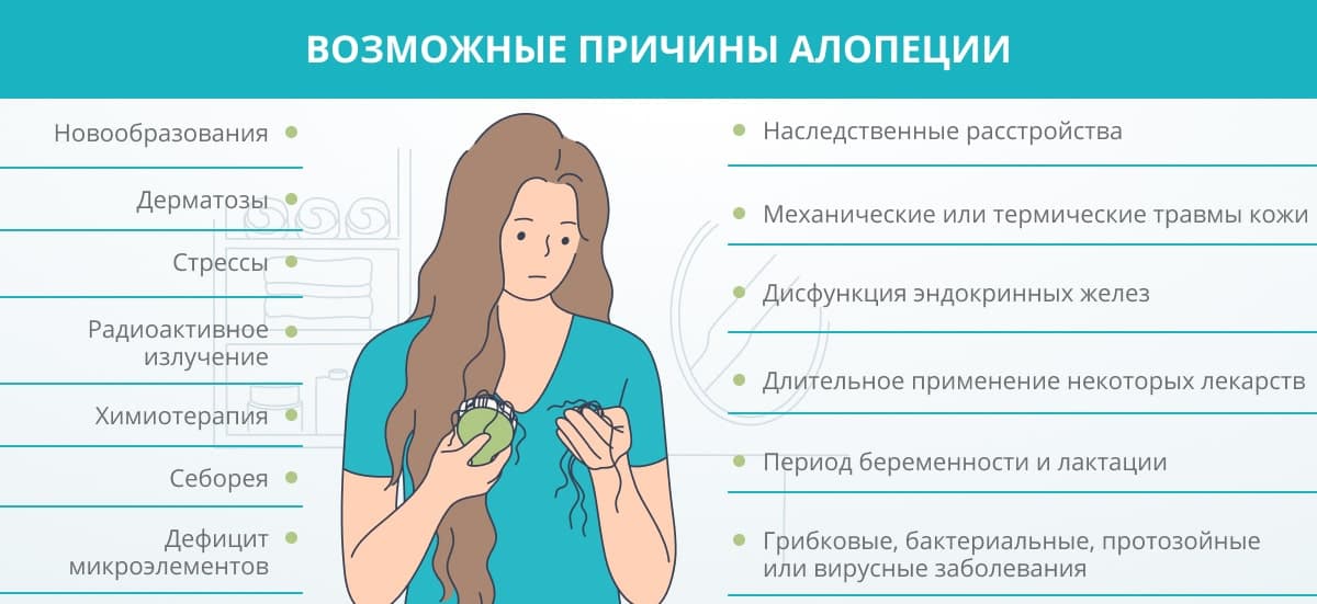 Выпадение волос у мужчины [причины и что делать]