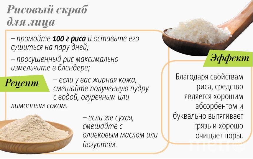 Скрабы для кожи головы: 15 домашних рецептов - от перхоти, с солью, кофе, содой - glamusha