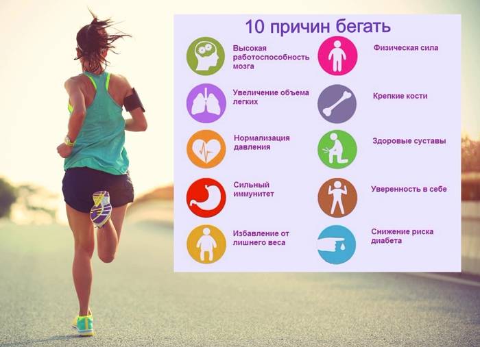 Бег - польза и вред для мужчин, влияние на организм и здоровье