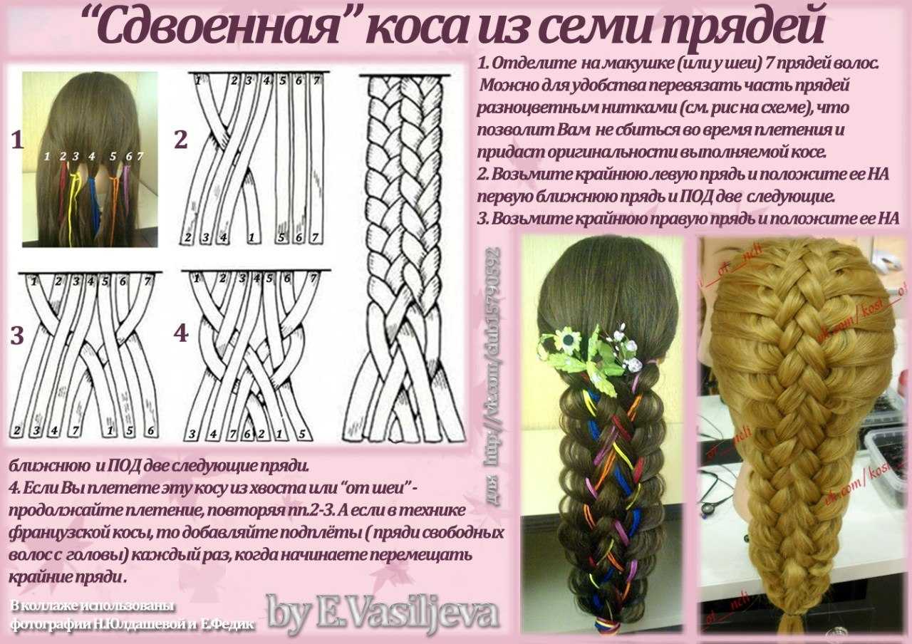 Инструкция, как просто плести классическую косичку из 3 прядей