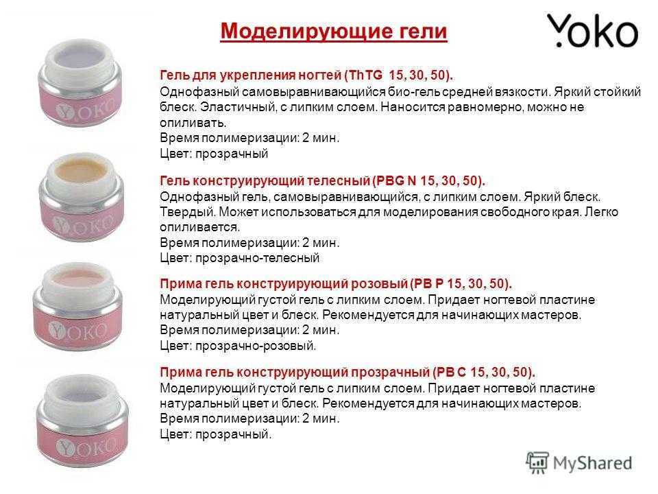 Лучшие биогели для ногтей: виды, описание, характеристики