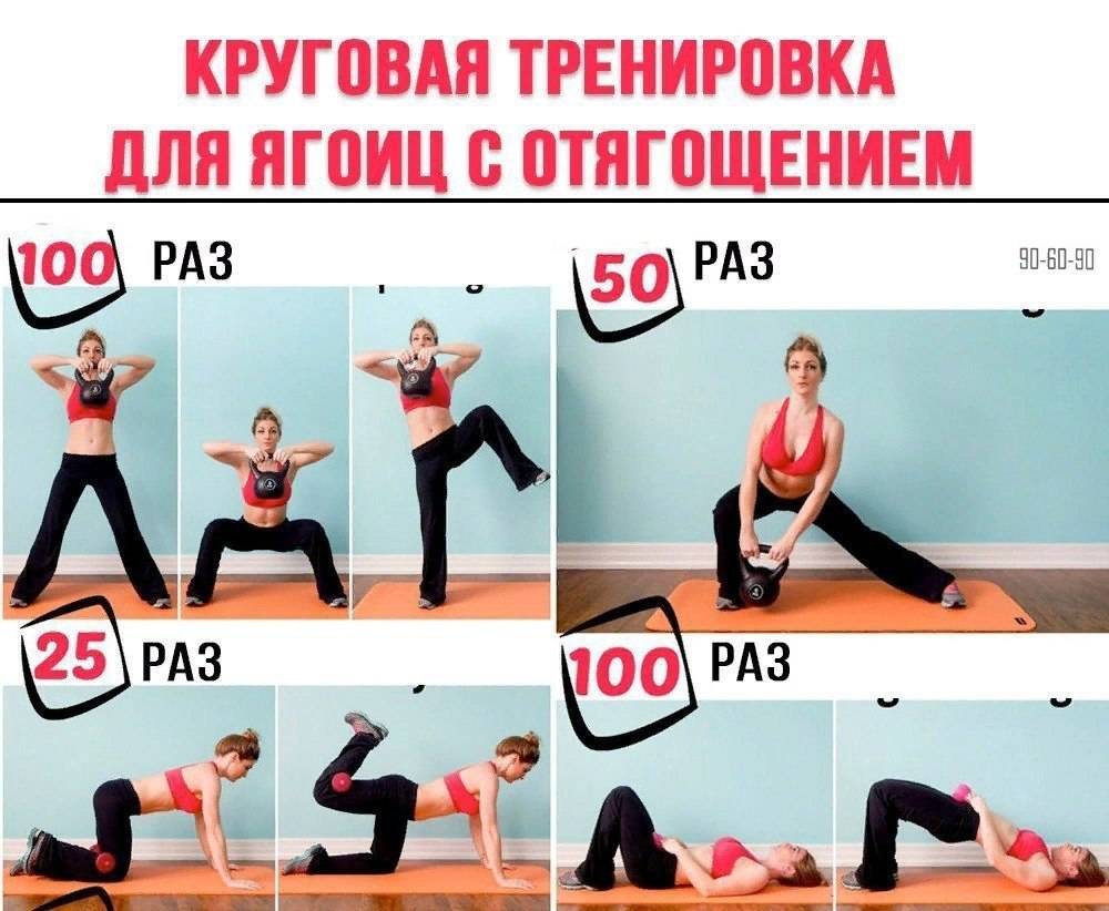 Тренировка на жиросжигание для девушек – программа и полезные советы «будь в форме»